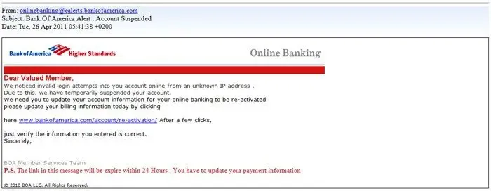 Phishing Email