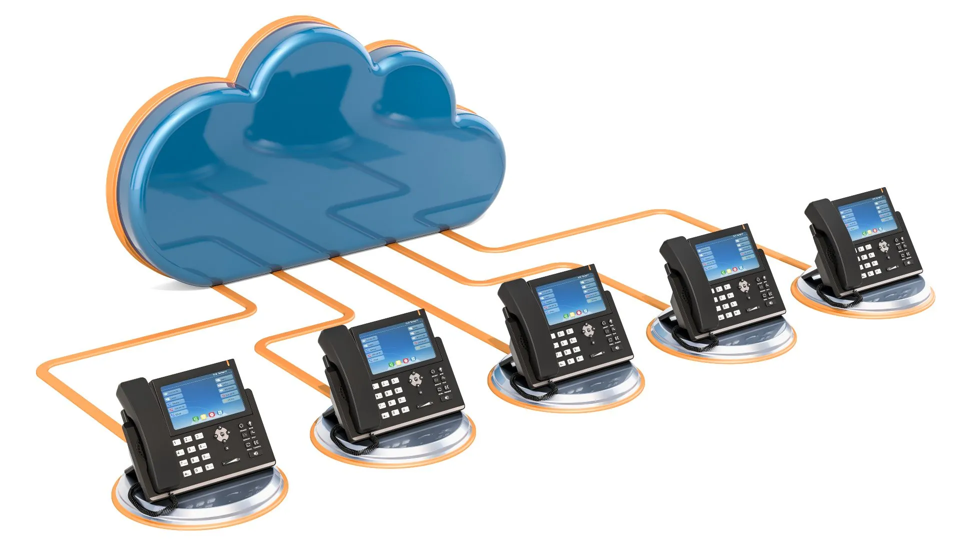 Cloud phone system